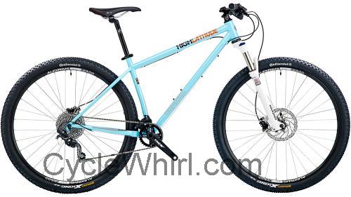 Genesis High Latitude fiche technique et avis